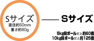 みかんＳサイズ（直径50mm/80g）